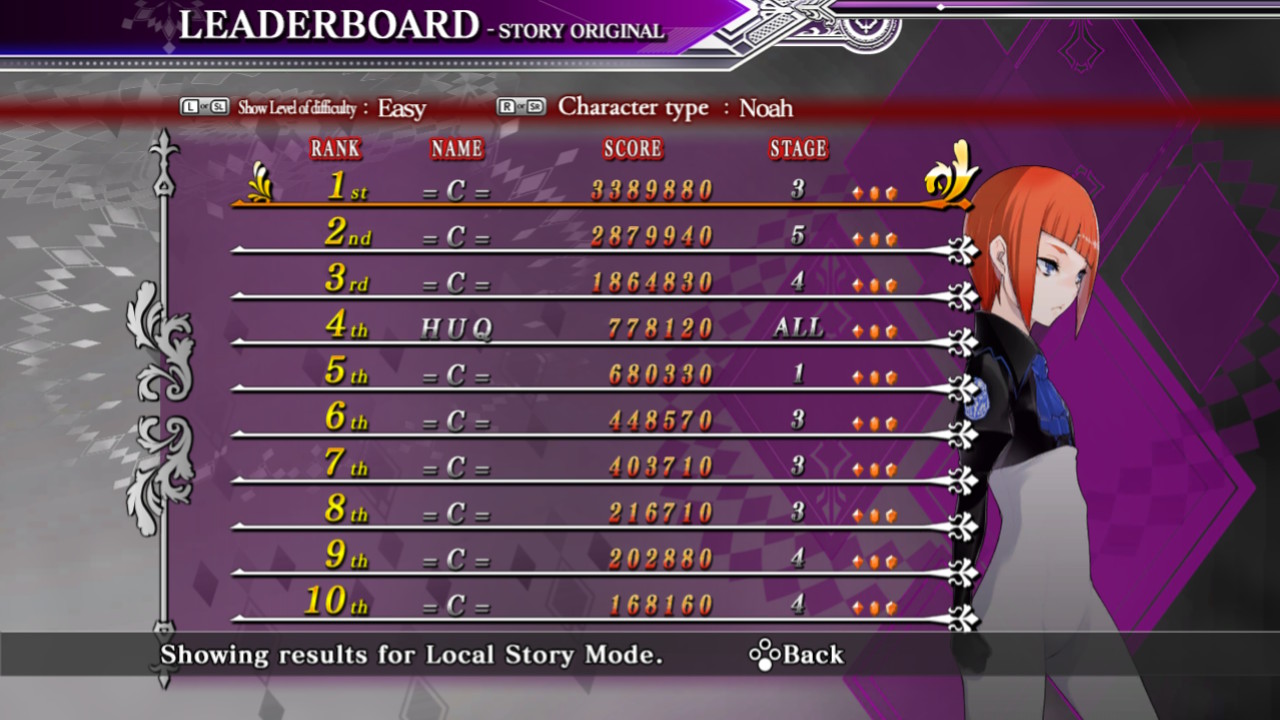 Screenshot: Caladrius Blaze local leaderboards of Story Original mode on Easy difficulty with character Noah showing HUQ at 4th place with a score of 778 120
